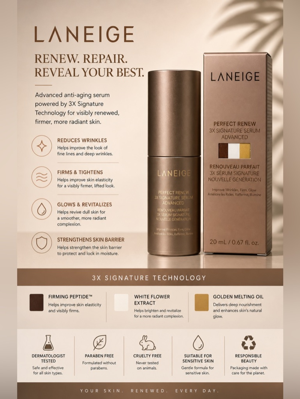 LANEIGE Perfect Renew 3X Signature Serum - Gold